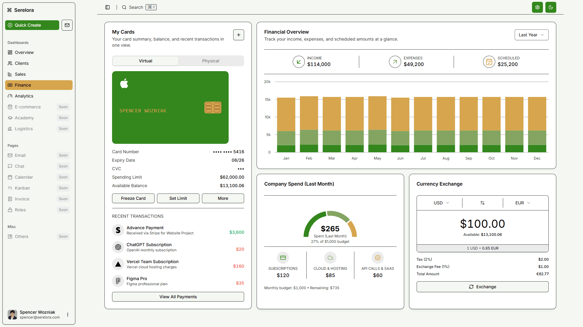 Finance CRM Dashboard